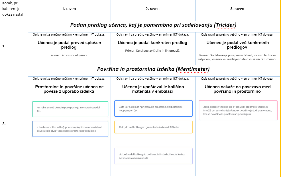 Allegato dokazi_primer.png